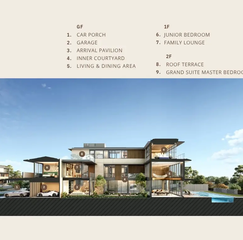 Island Villa NavaPark BSD City — Klaster Ultra Luxury Konsep Private Island