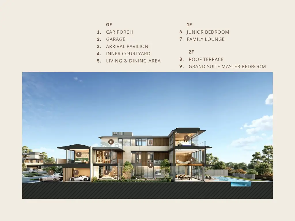 Island Villa NavaPark BSD City — Klaster Ultra Luxury Konsep Private Island