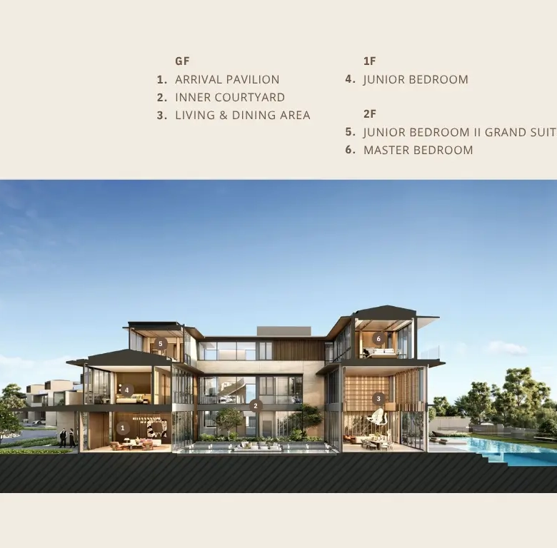 Island Villa NavaPark BSD City — Klaster Ultra Luxury Konsep Private Island
