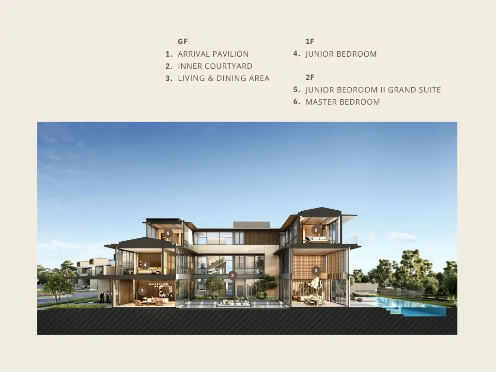 Island Villa NavaPark BSD City — Klaster Ultra Luxury Konsep Private Island