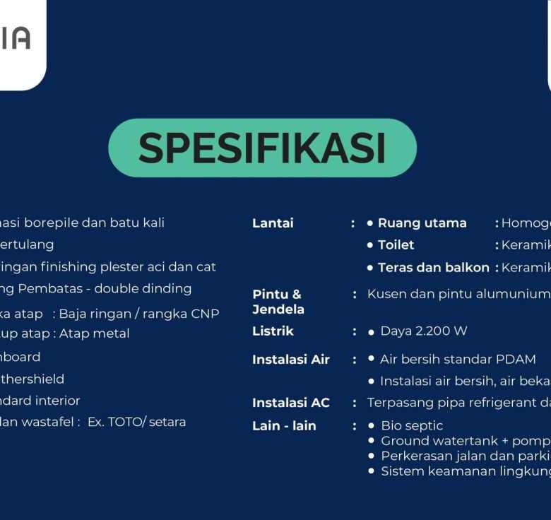 Arcadia Square Sentul City – Ruko di Depan Arcadia Residence