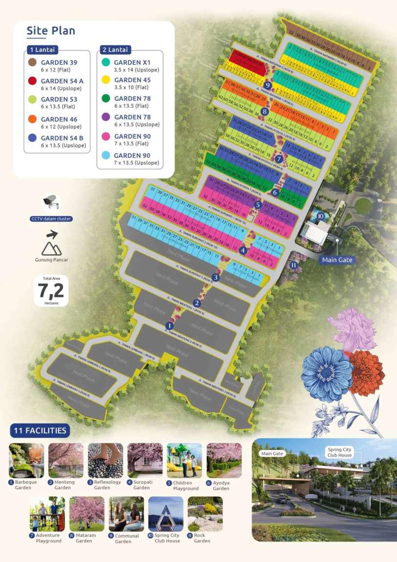 site_plan_spring_garden_v2 Spring Garden Sentul City – Rumah View Gunung Pancar Mulai 585 Jutaan