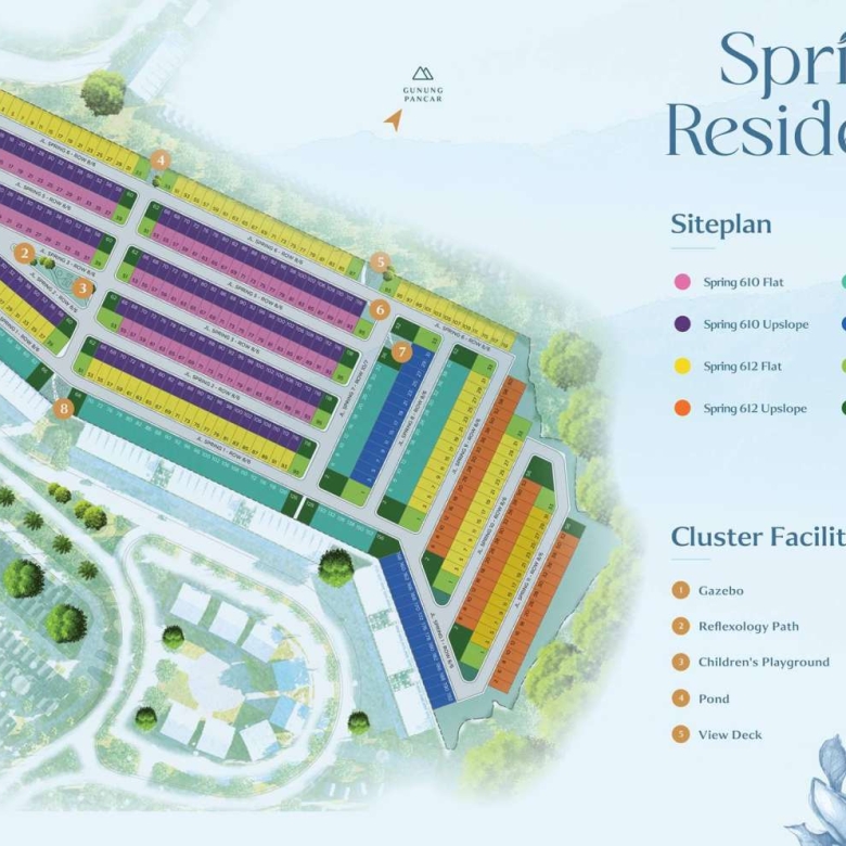 Spring Residence Sentul City – Cluster Pertama Spring City View Gunung Pancar