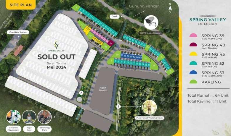 Spring Valley Extension Sentul City – Rumah View Gunung Pancar AQI 8