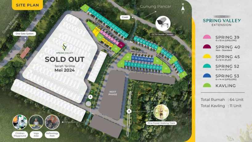 Spring Valley Extension Sentul City – Rumah View Gunung Pancar AQI 8
