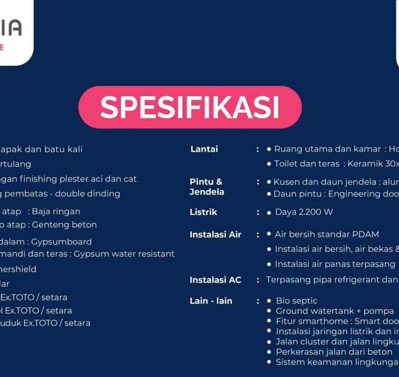 Arcadia Residence Sentul City – Hunian Modern Pusat Kota