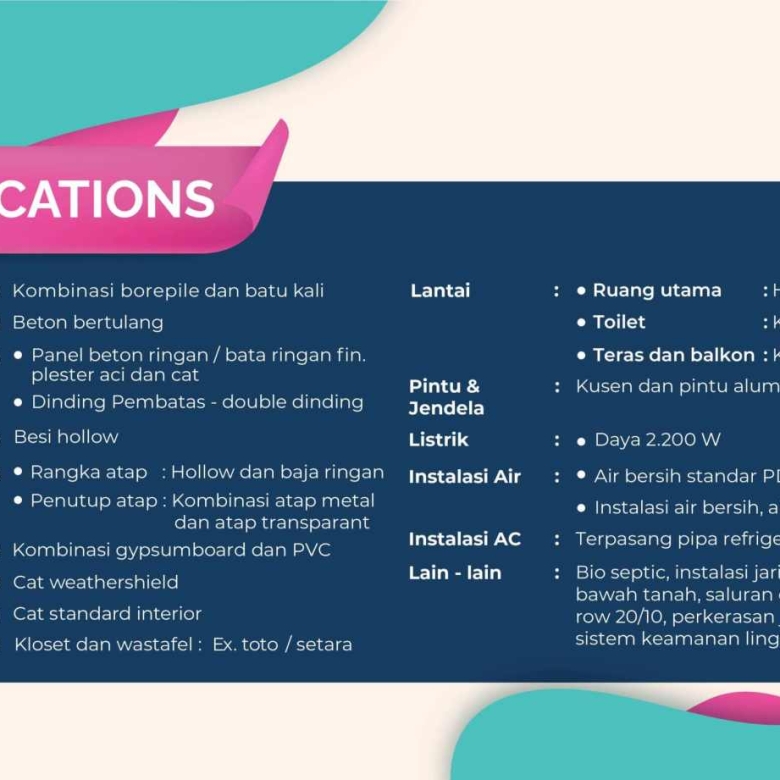 Pancar Square Sentul City – Ruko / Pusat Bisnis Spring City