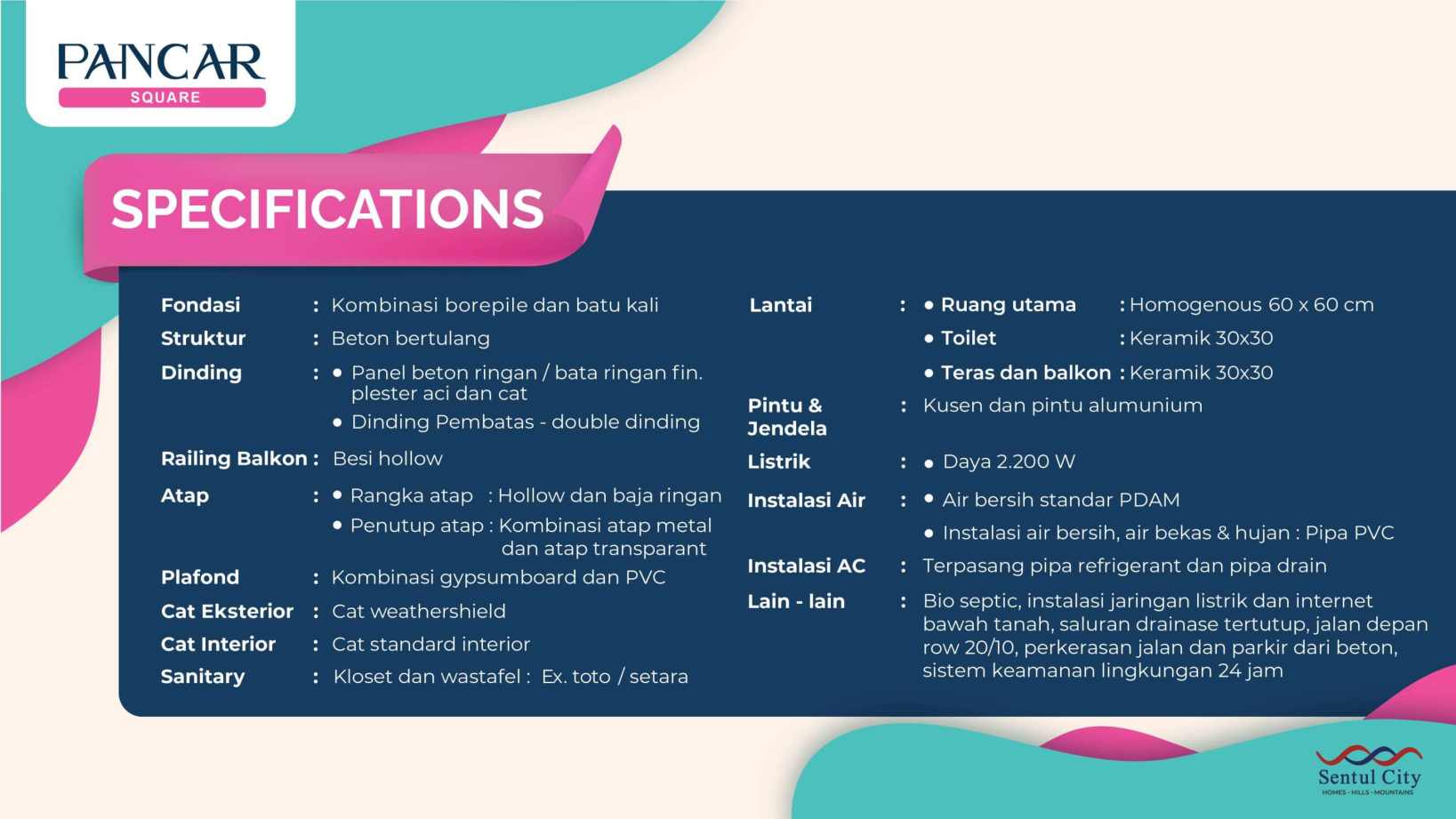 Pancar Square Sentul City – Ruko / Pusat Bisnis Spring City