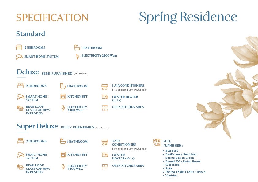 spek_spring_residence Spring Residence Sentul City – Cluster Pertama Spring City View Gunung Pancar