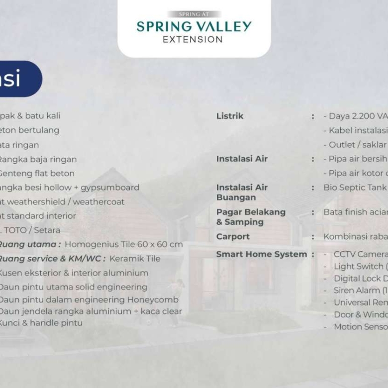 Spring Valley Extension Sentul City – Rumah View Gunung Pancar AQI 8