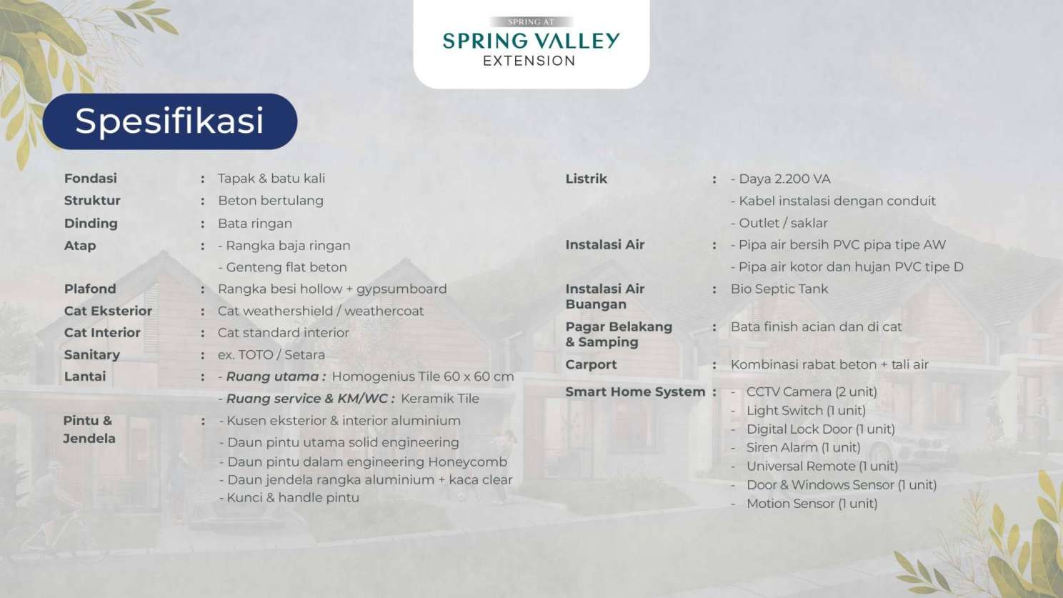 Spring Valley Extension Sentul City – Rumah View Gunung Pancar AQI 8