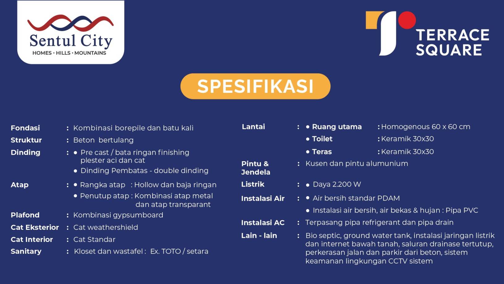 spek_terrace_square Terrace Square Sentul City – Ruko / Pusat Bisnis Terrace Hill